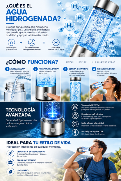 Botella Generadora de Agua Hidrogenada